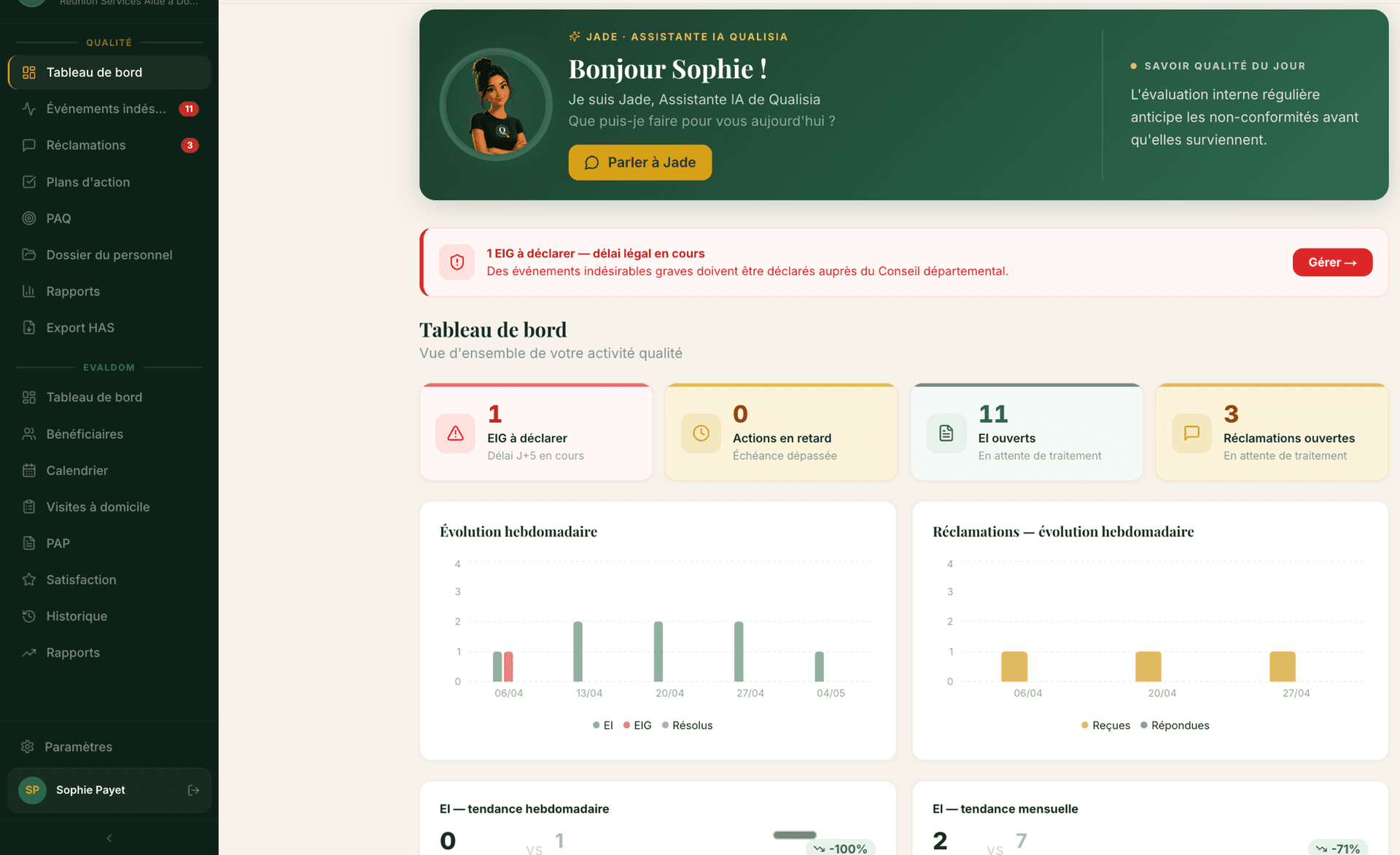 Tableau de bord Qualisia — gestion qualité ESSMS en temps réel